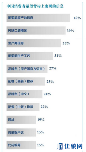 �M�����ѾƱ���N���ı��ˆ᣿