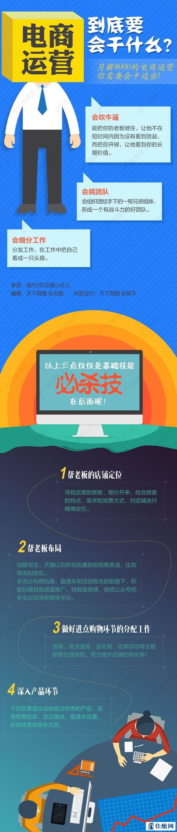 һ������\�I����Ҫ����ʲô