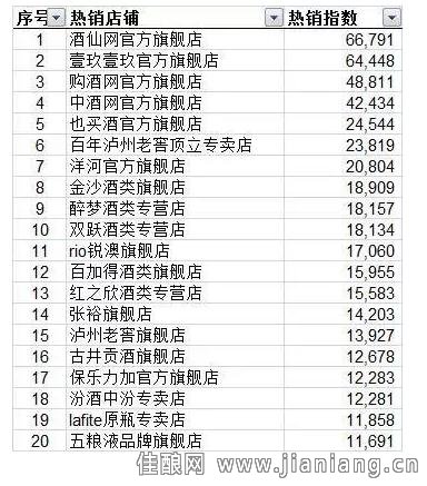 ��ɳ�ƘI(y��)