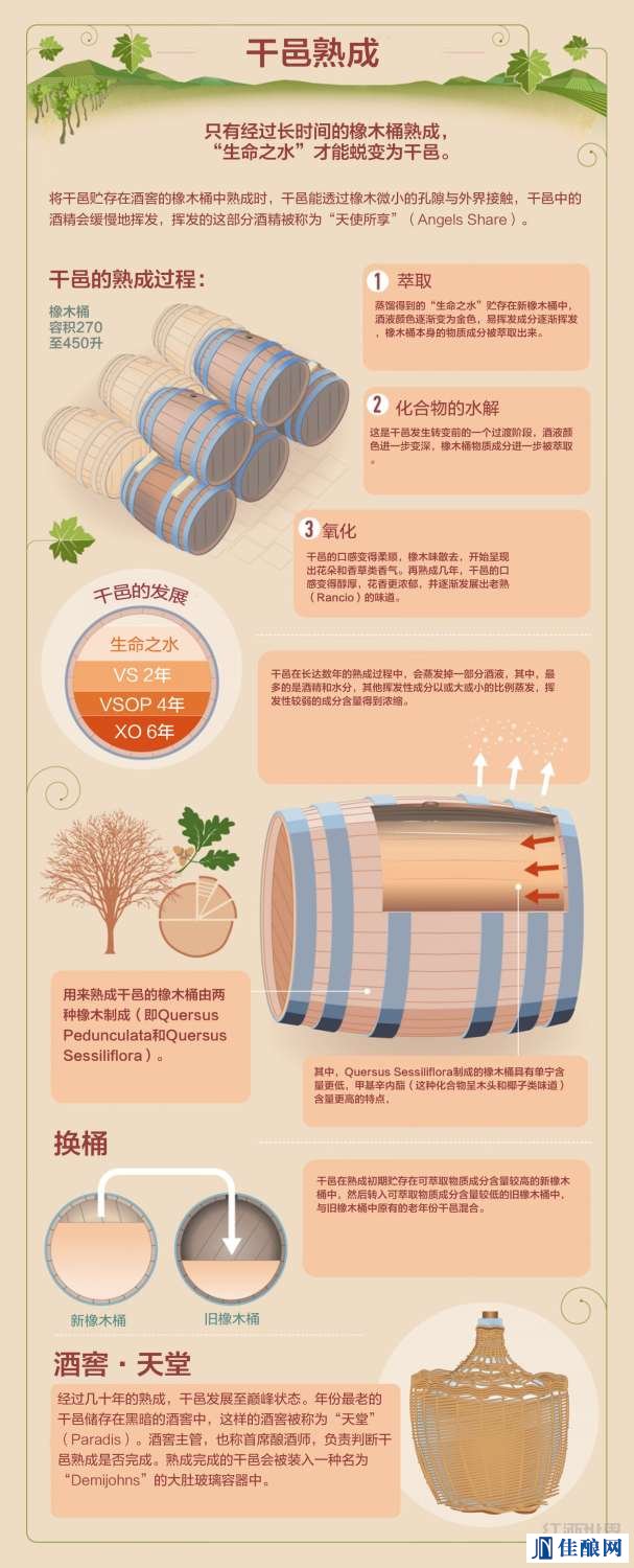 �D�f���أ���ľͰ�����c��ľͰ���