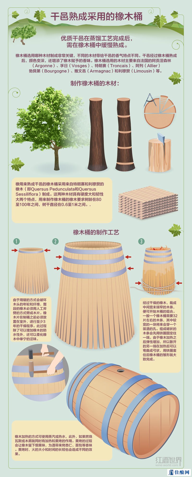 �D�f���أ���ľͰ�����c��ľͰ���