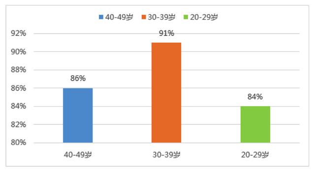 ˮ����(li��n)�����ɾW(w��ng)�ƻ�(li��n)�W(w��ng)�׾� ������һ�����M(f��i)�Ј�����׺Σ�