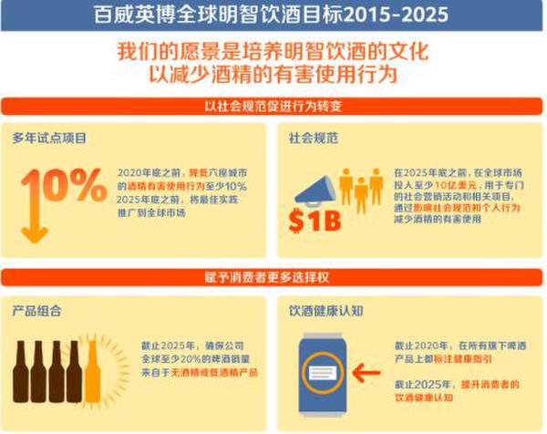 ����Ӣ���l��ȫ�������Ŀ��