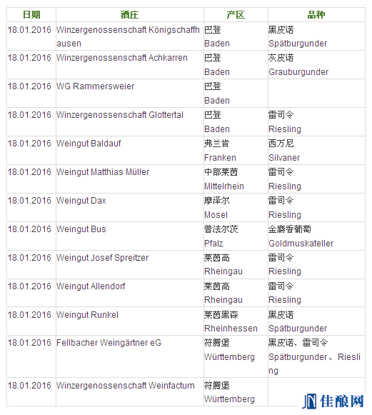 德國2015年份冰酒采收季正式開始