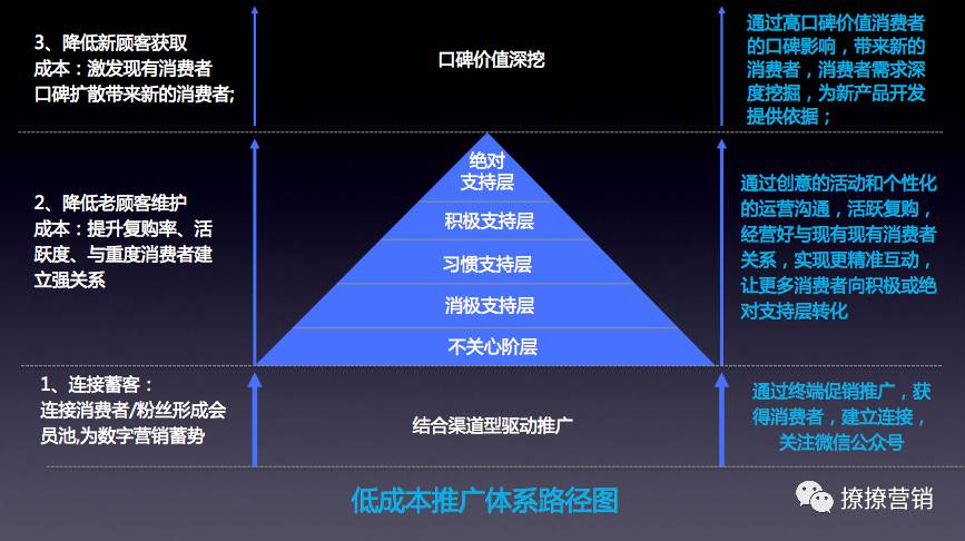 ��С�Ͱ׾���I2017�����Ó����-5-�Ƅӻ�-���M��,�׾�,��С��,�ɱ�,��I
