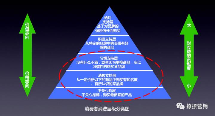 ��С�Ͱ׾���I2017�����Ó����-3-�Ƅӻ�-���M��,�׾�,��С��,�ɱ�,��I