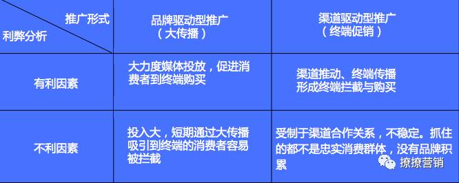 ��С�Ͱ׾���I2017�����Ó����-2-�Ƅӻ�-���M��,�׾�,��С��,�ɱ�,��I