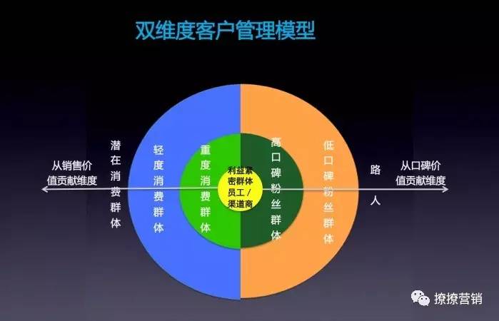 ��С�Ͱ׾���I2017�����Ó����-4-�Ƅӻ�-���M��,�׾�,��С��,�ɱ�,��I