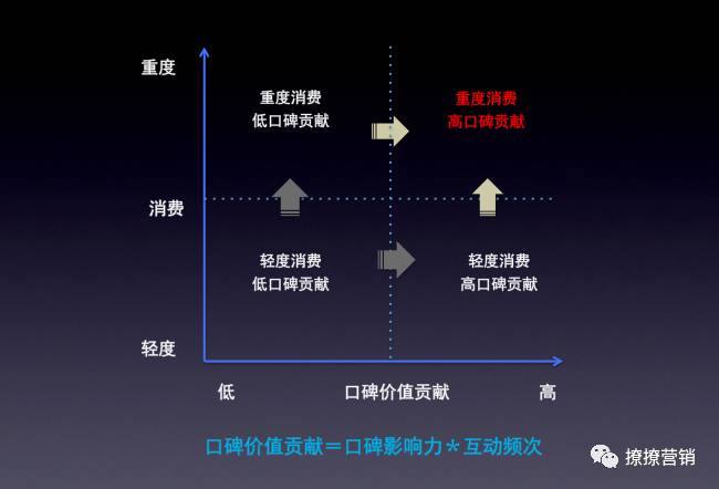 ��С�Ͱ׾���I2017�����Ó����-7-�Ƅӻ�-���M��,�׾�,��С��,�ɱ�,��I