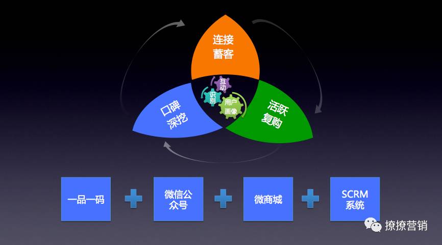 ��С�Ͱ׾���I2017�����Ó����-6-�Ƅӻ�-���M��,�׾�,��С��,�ɱ�,��I