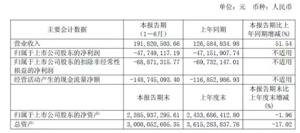 ��(sh��)��(j��)��(b��o)��