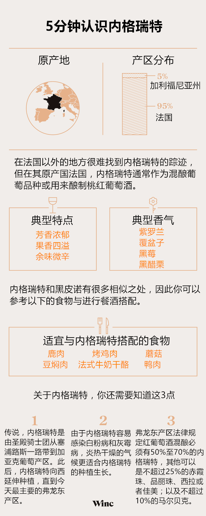 5����������˽ⷨ���ăȸ�����