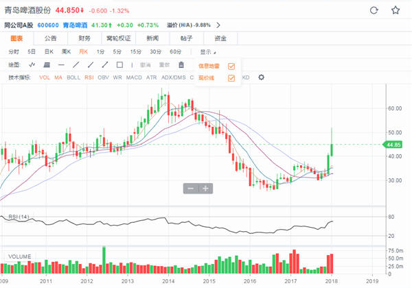 �ϻ��Cȯ�����uơ�ƹɷ��ܷ�һ���j�� �ƃr�Ƀr�R�w