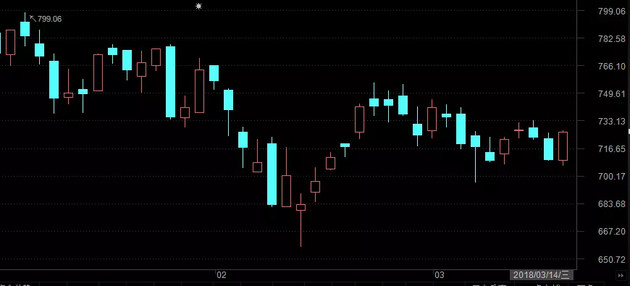 ��·�Y���_ʼ����é�_ �н�ߺ�:�ܝq��900Ԫ����