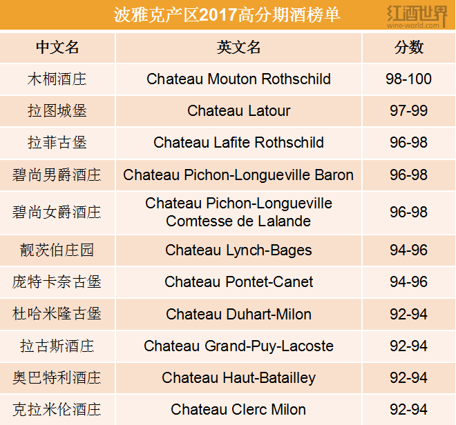 2017�꣬���ڲ��ſ˵����