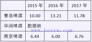 �������籭�c���ǃɏ����ƣ����uơ���ܸ����᣿