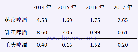 �������籭�c���ǃɏ����ƣ����uơ���ܸ����᣿