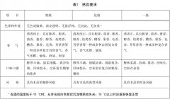 �°桶�����Ͱ׾ơ���