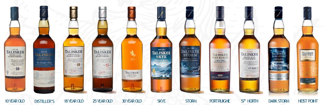 ��ʿ��С���c���ҵĹ�ͬ�x�񡪡���������̩˹��