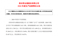 �I�ռs1738�|���Ĵ��P�I�~�ͱPé�_2024