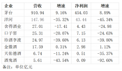 �xؔ��|���о���2025����I���ܼ��»���2